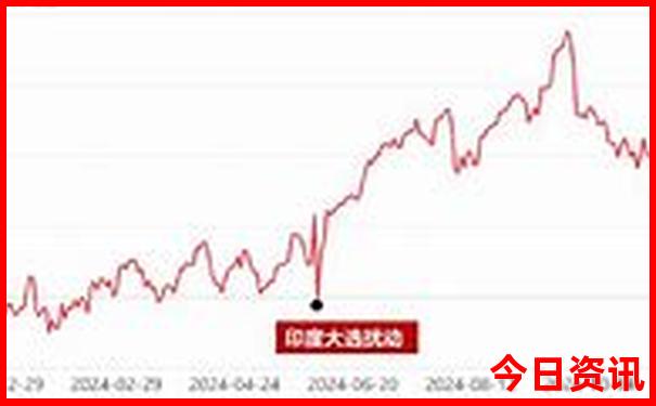 嘉峪关景点旅游攻略